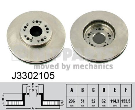 NIPPARTS Тормозной диск J3302105