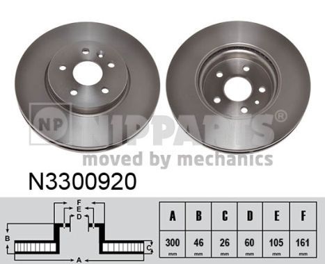 NIPPARTS Тормозной диск N3300920