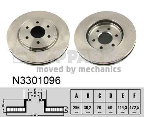 NIPPARTS Тормозной диск N3301096