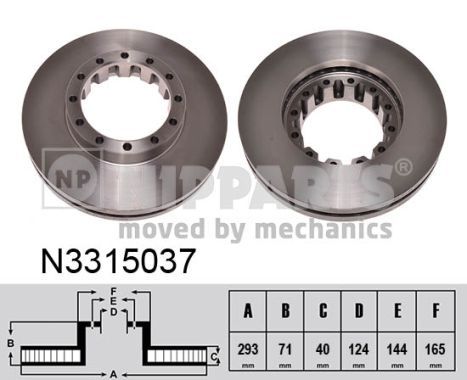 NIPPARTS Тормозной диск N3315037