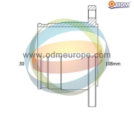 ODM-MULTIPARTS jungčių komplektas, kardaninis velenas 14-216060