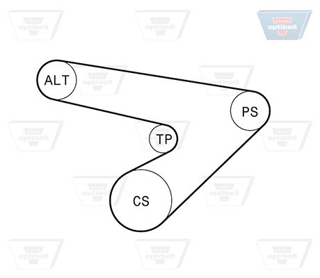OPTIBELT V formos rumbuotas diržas, komplektas 6 PK 1725KT2