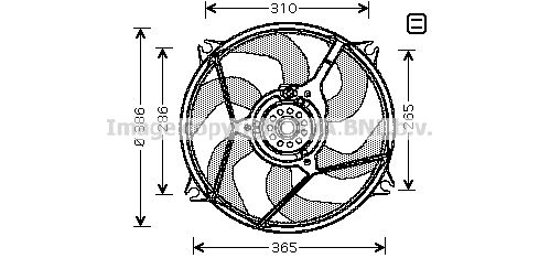 PRASCO ventiliatorius, radiatoriaus CN7530