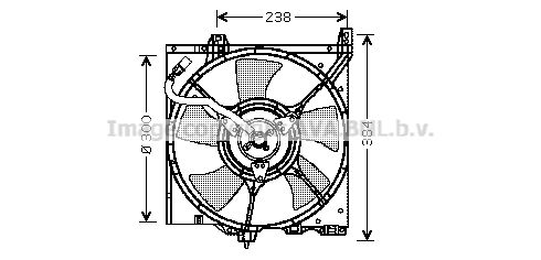 PRASCO ventiliatorius, radiatoriaus DN7502