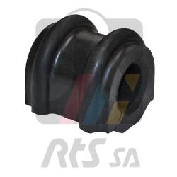 RTS skersinio stabilizatoriaus įvorių komplektas 035-00135