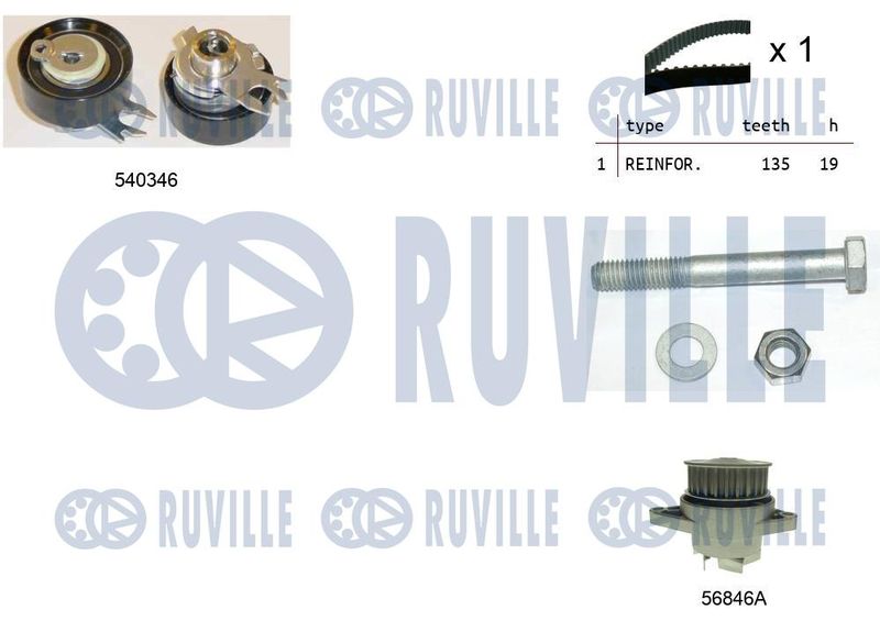 RUVILLE Водяной насос + комплект зубчатого ремня 5500071