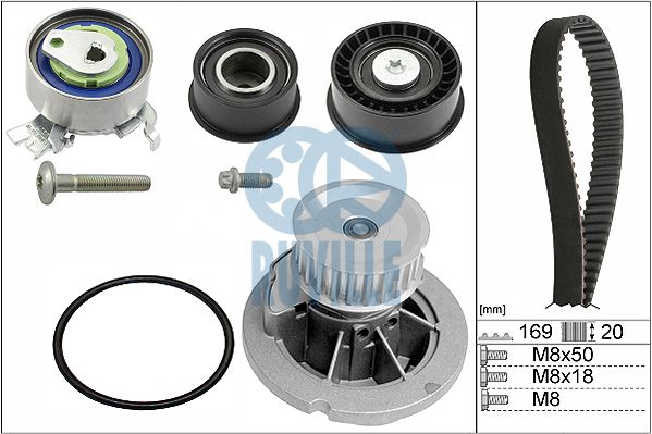 RUVILLE Водяной насос + комплект зубчатого ремня 55327711