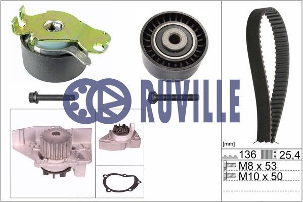 RUVILLE Водяной насос + комплект зубчатого ремня 55938701