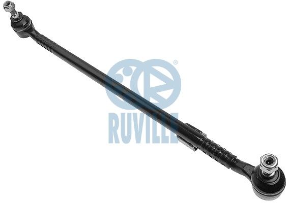 RUVILLE strypo montavimas 915171