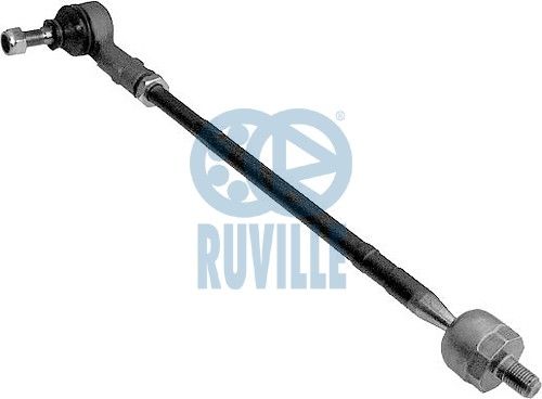 RUVILLE strypo montavimas 915466