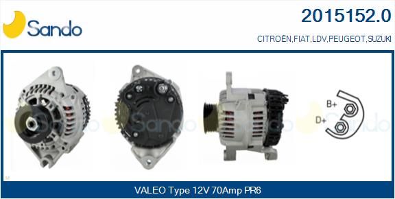 SANDO kintamosios srovės generatorius 2015152.0