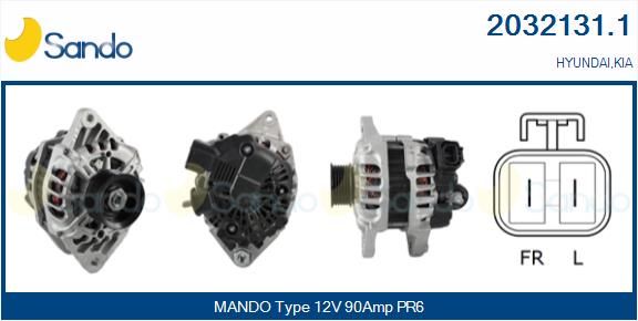 SANDO kintamosios srovės generatorius 2032131.1
