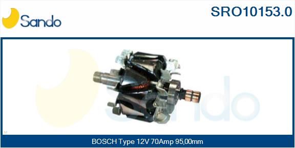 SANDO rotorius, kintamosios srovės generatorius SRO10153.0