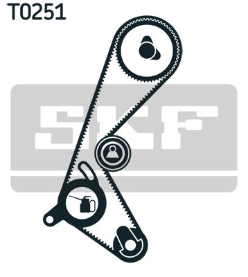 SKF paskirstymo diržo komplektas VKMA 02205