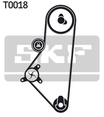 SKF paskirstymo diržo komplektas VKMA 03200