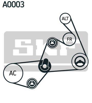 SKF V formos rumbuotas diržas, komplektas VKMAF 31020-1