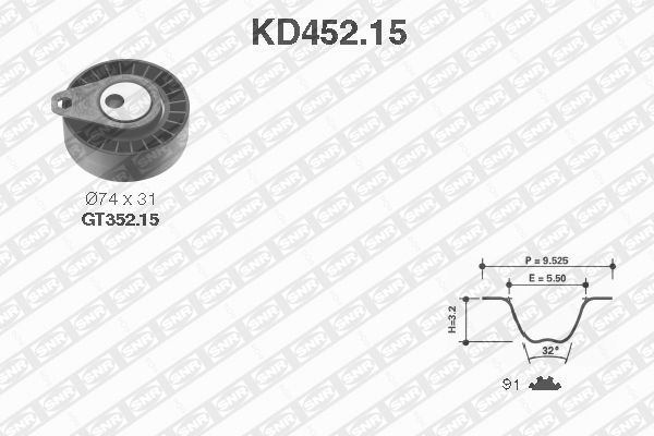 SNR paskirstymo diržo komplektas KD452.15