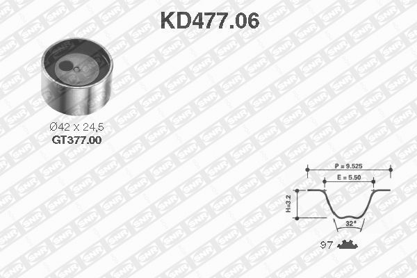 SNR paskirstymo diržo komplektas KD477.06