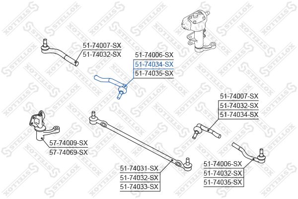 STELLOX skersinės vairo trauklės galas 51-74034-SX