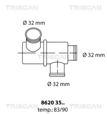 TRISCAN Термостат, охлаждающая жидкость 8620 3583