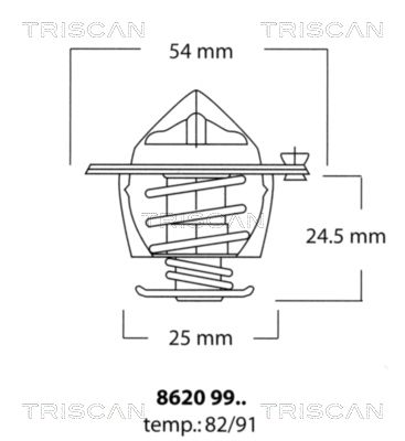 TRISCAN termostatas, aušinimo skystis 8620 9982