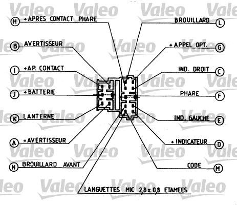 VALEO vairo kolonėlės jungiklis 251260