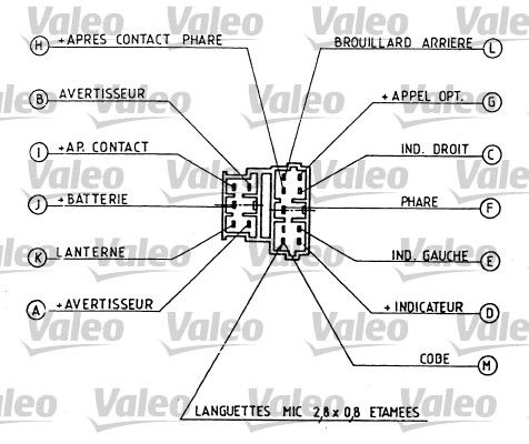 VALEO Выключатель на рулевой колонке 251267