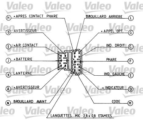 VALEO Выключатель на рулевой колонке 251281