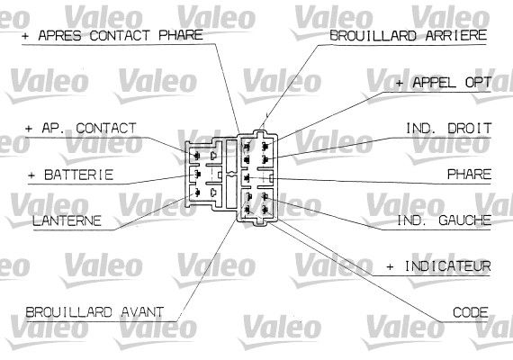 VALEO vairo kolonėlės jungiklis 251311