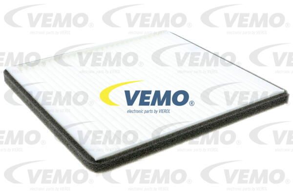 VEMO Фильтр, воздух во внутренном пространстве V64-30-0004