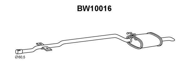 VENEPORTE galinis duslintuvas BW10016