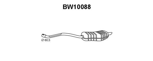 VENEPORTE galinis duslintuvas BW10088