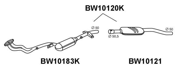 VENEPORTE katalizatoriaus keitiklis BW10120K
