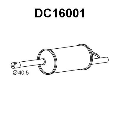 VENEPORTE galinis duslintuvas DC16001