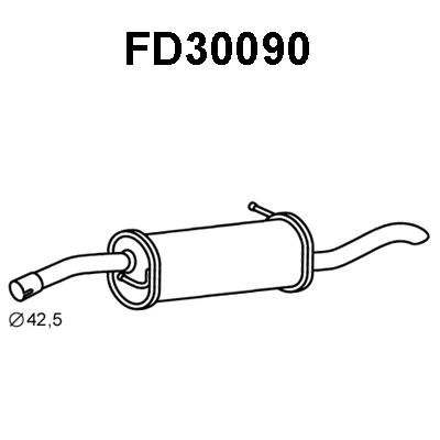 VENEPORTE galinis duslintuvas FD30090