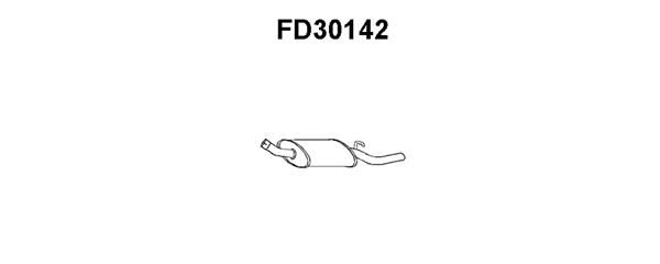 VENEPORTE galinis duslintuvas FD30142