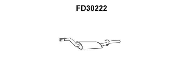 VENEPORTE galinis duslintuvas FD30222
