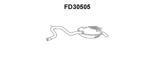 VENEPORTE galinis duslintuvas FD30505