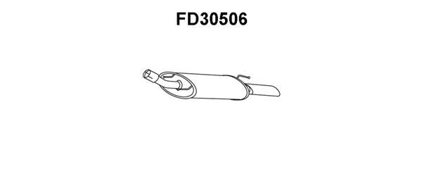 VENEPORTE galinis duslintuvas FD30506