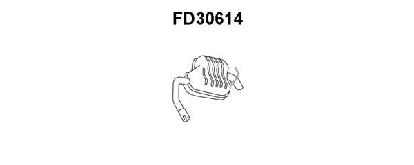 VENEPORTE galinis duslintuvas FD30614