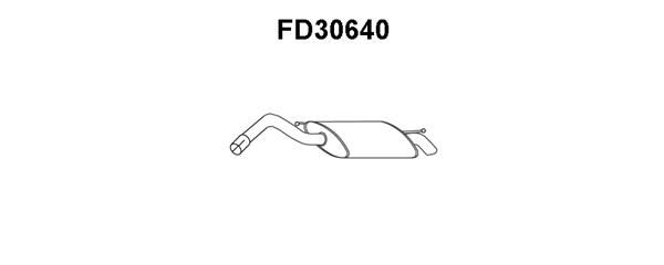 VENEPORTE galinis duslintuvas FD30640