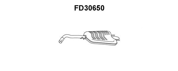 VENEPORTE galinis duslintuvas FD30650