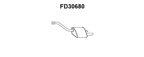 VENEPORTE galinis duslintuvas FD30680