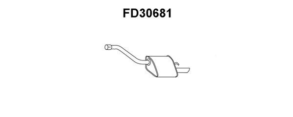 VENEPORTE galinis duslintuvas FD30681