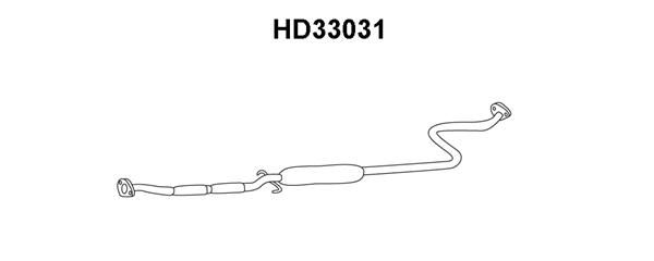VENEPORTE priekinis duslintuvas HD33031