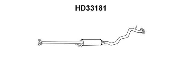 VENEPORTE priekinis duslintuvas HD33181