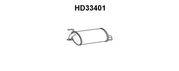 VENEPORTE galinis duslintuvas HD33401