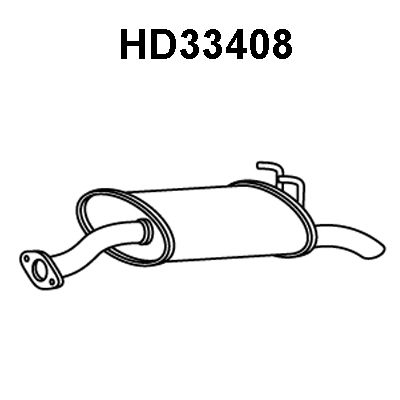 VENEPORTE galinis duslintuvas HD33408