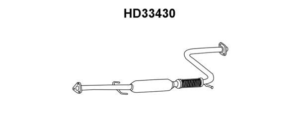 VENEPORTE priekinis duslintuvas HD33430