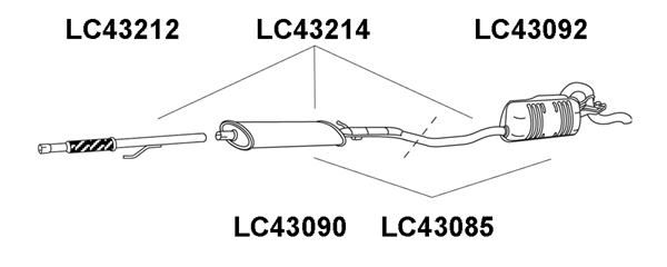 VENEPORTE išleidimo kolektorius LC43212